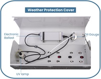 Triple système de filtre d'eau de pluie avec ultraviolet à haut rendement
