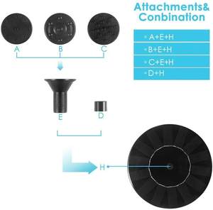 Matamoscas Ecológicos de Plástico ABS Sólido para Control de Plagas de Aves en Exteriores - Product Image 2