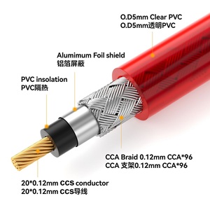 Cable de Audio Estéreo para Auto, de Alta Densidad, Trenzado, Transparente, Macho a Macho, 2RCA, Moderno - Product Image 2
