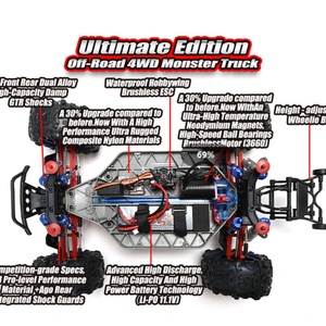 REMO Hobby SJY-8037 Voiture RC électrique 4x4 2,4 GHz à l'échelle 1/8, Monster Truck tout-terrain sans balais, édition ultime, chargeur métallique - Product Image 5