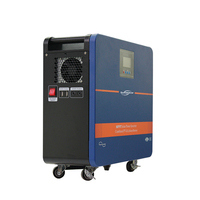 Système d'Énergie Solaire Monocristallin MPPT Tout-en-Un Hors Réseau 1kW 2000W avec Onduleur à Onde Sinusoïdale Pure pour Usage Domestique