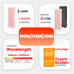 IDEATHERAPY OEM ODM 9-Wellen Musiktherapie Dual-Chip Infrarot-LED-Lichttherapiegerät Rotlichttherapie-Panel für Gewerbliche Nutzung - Product Image 5