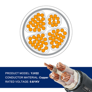 Yjv22 0.6/1kV CE chứng nhận lõi đồng bọc thép cáp điện 2-5 lõi - Product Image 4