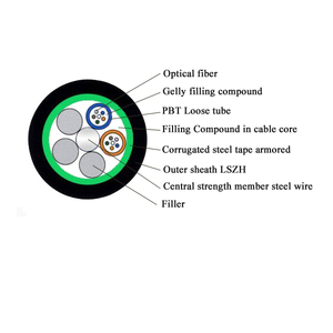 كابل ألياف بصرية تحت الأرض بـ 24 نواة، كابل ألياف مدرع - Product Image 2