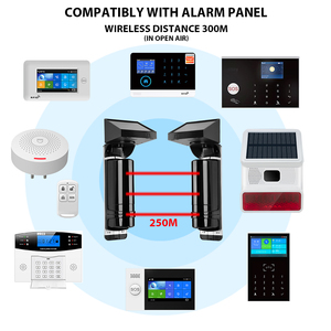 Kit d'alarme GSM WiFi, 3 faisceaux, détecteur d'intrusion infrarouge actif extérieur, 433 MHz, système d'alarme de sécurité domestique intelligent à énergie solaire - Product Image 4
