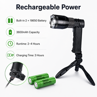 Senter LED T6 Tipe-C USB Isi Ulang W535 dengan 1000 Lumen IP54 untuk Menyelam & Berkemah