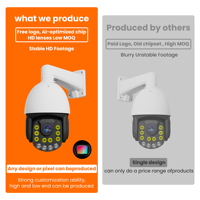 Cámara de Vigilancia IP POE PTZ con Zoom Óptico de 18X, 5MP, Detección por IA, Visión Nocturna, Resistente al Agua IP65, Seguimiento Automático de Personas, HD, 10 Pulgadas