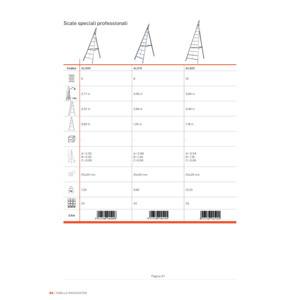 บันไดสามเหลี่ยมทริทิกก้า - Product Image 6
