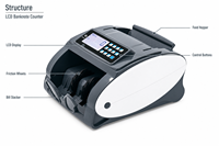Machine à compter l'argent de qualité professionnelle Jienuo, 1000 pièces/min, portable, avec détecteur UV et MG, multi-devises