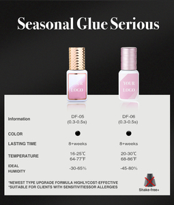 Pegamento de Secado Rápido para Extensiones de Pestañas de 0.3 a 1 Segundo, Fuerte Retención de 8 Semanas, Sensible al Agua, Proveedor de Fábrica de Marca Privada OEM - Product Image 5