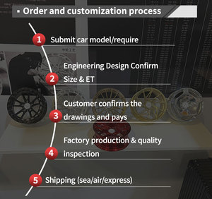 Roues forgées monobloc personnalisées 5x114.3 5X112 5X120 Jantes multi-rayons à lèvre profonde 17 18 19 Roues de 20 pouces pour GTR 370Z 350Z F80 F82 M3 - Product Image 6