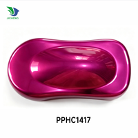 Fournisseur de revêtement en poudre de polyester pur PPHC1417 couleur bonbon pour pulvérisation électrostatique