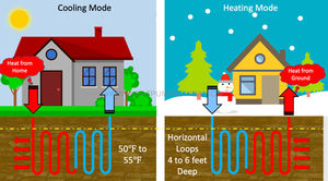 مضخة حرارة من مصدر مياه 40 كيلو وات 80 كيلو وات 120 كيلو وات 160 كيلو وات 200 كيلو وات 240 كيلو وات مضخة حرارة أرضية مضخة حرارة من المياه إلى المياه - Product Image 6