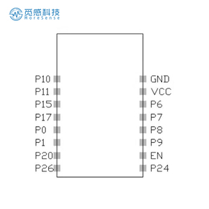 Mô-đun WiFi MSWBT2213B Wi-Fi 2.4GHZ BLE 5.2 Combo Mô-đun Kết hợp lựa chọn hiệu quả về chi phí cao cho mô-đun không dây ESP32-C3 - Product Image 5