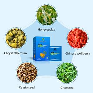 ชาบำรุงสายตา วินส์ทาวน์ อาย ฮีลธ์ ฟรีดลี่ อาย ไบรท์ รีแลกซ์ ที แฮปปี้ อายส์ ที - Product Image 5