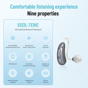 Audífono RIC Digital Recargable Tomore <span class=keywords><strong>para</strong></span> Pérdida Auditiva Severa con Cancelación de Ruido Avanzada - Product Image 2