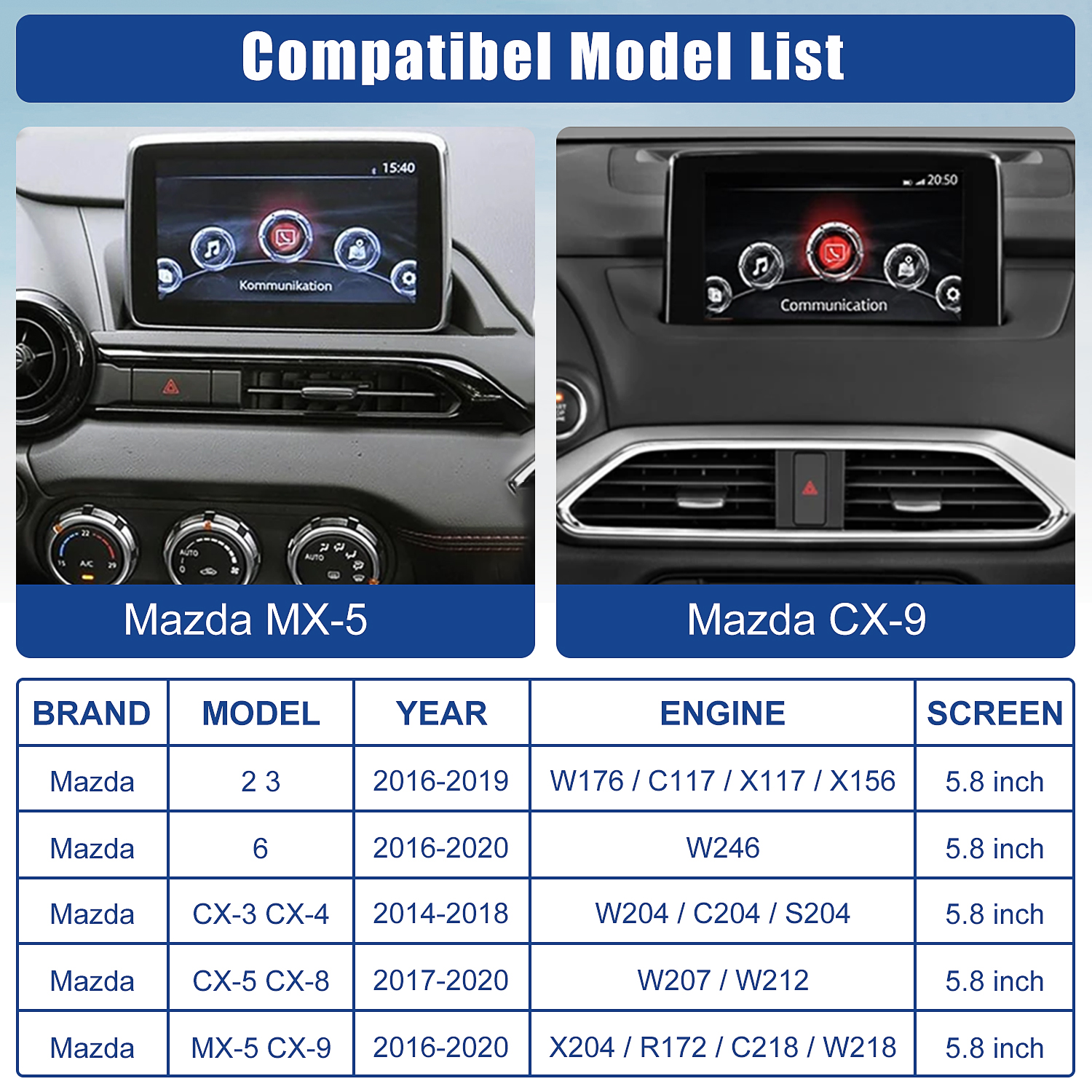 Mazda ワイヤレス Carplay レトロフィットキット USBハブ (CX-5/CX-9