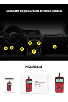 Escáner de Diagnóstico Automotriz OBD2 V309 Portátil con Pantalla LCD de 12V, Lector de Códigos, Herramienta de Análisis de Motor de Automóvil, Gran Oferta a Bajo Precio