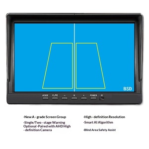 Cámara de Tablero Panorámica con Ángulo de Visión Horizontal de 120°, Monitoreo de <span class=keywords><strong>Cuatro</strong></span> Canales para Camiones, Grabación en Bucle HD, Advertencia de Punto Ciego con IA, ASV - Product Image 1