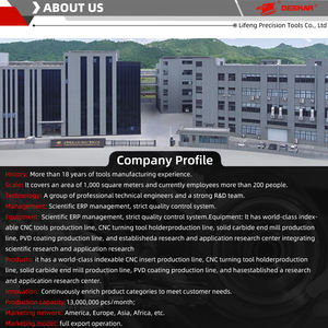 Jcd כתר יעילות גבוהה מוט מקדחה 3d 8d 10d פנימי הקירור חתיכות 10-25mm קוטר - Product Image 6