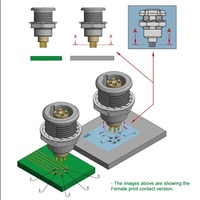 Conector Circular de Empuje y Tracción con Autobloqueo, Serie 0B, 2-9 Pines, Conector de Contacto en Ángulo Recto de 90 Grados para Placa de Circuito Impreso (PCB), IP50