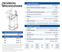 Pince électrique haute force DH PGC-300-60 pour l'asservissement des cobots