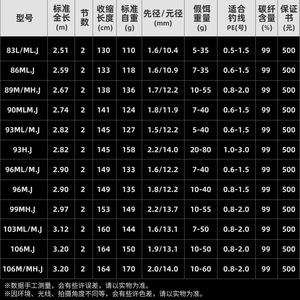Canne à pêche Daiwa Morethan J Catzan pour bar, 3,20 m, eau salée, action moyenne rapide, 2 brins, anneaux SIC - Product Image 1