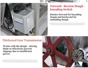 New Commercial Wheat Corn Milk <strong>Flour</strong> Mill <strong>Chapati</strong> Pizza Dough <strong>Mixing</strong> Machine Electric Adjustable Speed Low Noise High <strong>Flour</strong> Mill - Product Image 4