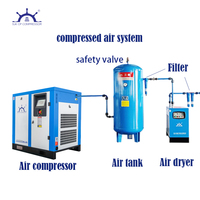 Compresseur d'air stationnaire silencieux Pcp 220v Mini tête biogaz haute pression électrique Cng gaz plongée Italie compresseur d'air