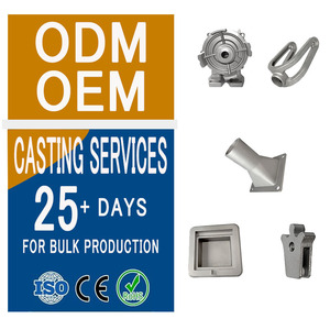 Biểu tượng tùy chỉnh OEM thép không gỉ đúc tùy chỉnh chính xác đúc sản phẩm dịch vụ kim loại đúc các bộ phận - Product Image 4