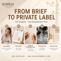 Patch Glabella réutilisable ciblant les rides du front. Soin de la peau flexible pour la nuit, nous prenons en charge le service d'étiquetage privé OEM.