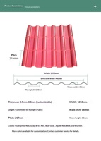 Accessoires pour tôles de toiture ondulées en PVC de résine synthétique ASA - Ensemble complet moderne, résistant à la chaleur et durable pour usage en temple et hôtel