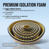 Rouleau de mousse de caoutchouc spécial pour l'isolation thermique des réservoirs de pipeline industriels. Matériau isolant thermique