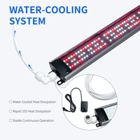 LED Aluminium Berpendingin Air IP65 dengan Pencahayaan Spektrum Penuh untuk Mendukung Pertumbuhan dan Pembungaan Tanaman