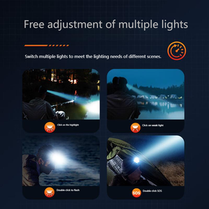 Сильный светодиодный фонарик с регулируемым лучом - Product Image 4