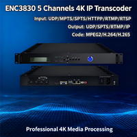 (ENC3830) Transcodificador H.264 de 76 Canales SD, Codificador en Vivo para IPTV con Múltiples Salidas Http, Hls, Srt, Rtmp