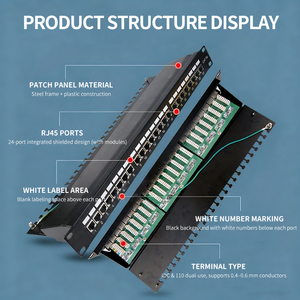 Cat6 Patch Panel 24 Port UTP 19 Inch 1U Rack Mount Distribution Frame Gigabit <b>Ethernet</b> Wiring Management Black - Product Image 2