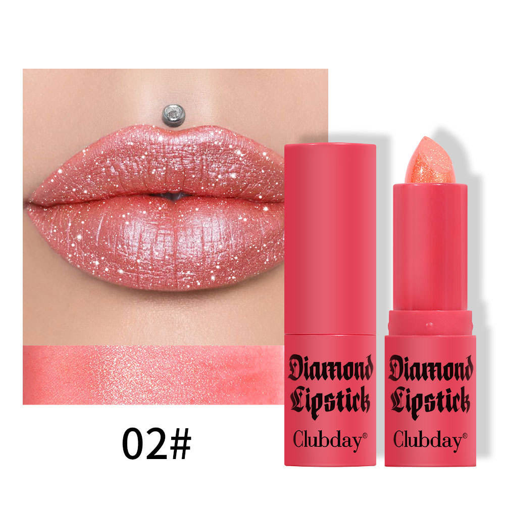 02 Product for Export Sales Only, Domestic Sales and Purchases Are