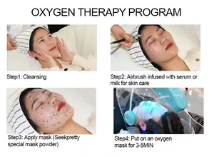 Dernière génération de machine de nettoyage facial à haute intensité par oxygénothérapie, soin de resurfaçage cutané à l'oxygène pour usage commercial en <span class=keywords><strong>spa</strong></span> de bureau - Product Image 6