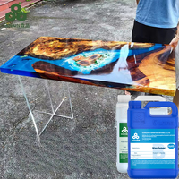 Résine époxy transparente haute brillance SANKIN pour revêtement de table, colle de cristal, fabricant de résine époxy personnalisée, vente en gros de résine époxy pour table