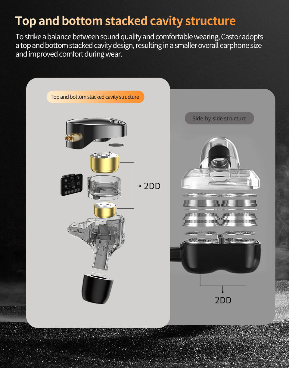 热卖KZ Castor改进低音版游戏耳机Tws Hifi耳机耳塞Tws耳机| Alibaba.com