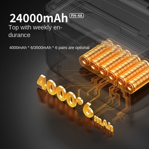Grande capacità ricaricabile portatile elettrico <span class=keywords><strong>pranzo</strong></span> scatola di riscaldamento senza fili e senza acqua per gli studenti e gli impiegati pasti - Product Image 4