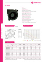 YCCFAN 50x50x25mm 5025 50mm YBH50025C05 Cycleseal Bearing Dc Ventilador 5V 12V 24V Dc Ventilador sin escobillas