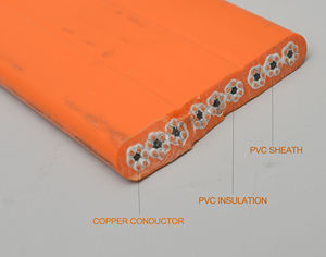 <span class=keywords><strong>Cable</strong></span> de viaje para elevadores TVVB TVVBG TVVBP TVVBPG |   IEC 60227-6 |   <span class=keywords><strong>Cable</strong></span> Plano Flexible de PVC con Blindaje de Alambre de Acero para Grúa Elevadora - Product Image 2