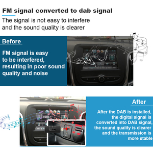 Podofo DAB+ Digital Radio Receiver FM DAB Box <b>USB</b> <b>Adapter</b> Antenna Module 2-Year Warranty for Universal <b>Car</b> Radio - Product Image 2