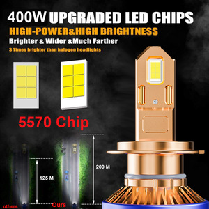 KEBOSIED Coche luces LED decodificar H7 faros dobles de cobre de alta potencia 12V 24V General H4 - Product Image 2