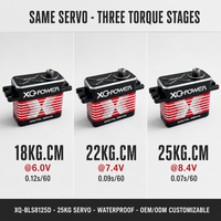 Servomoteur XQ-BLS8125D 25 kg, numérique sans balais, étanche, engrenages en acier inoxydable, boîtier en aluminium CNC, 8,4 V, pour UAV