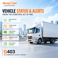 Traceur GPS 4G LTE Alwaycare, large plage de tension 9-90V, moniteur ACC Beidou BD, alarme SOS, informations sur les angles morts, localisateur GPS pour camions et véhicules