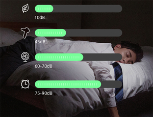 Op eller ELER y 24V 6 Speed EP EEP issue emision ercherapy Portable ordordless Vibration assassage Gun - Product Image 4