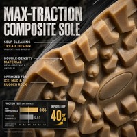 Bottes d'hiver pour hommes en gros, imperméables, en cuir microfibre, résistantes à -30°C ℃   Chaussures d'hiver antidérapantes avec isolation intérieure